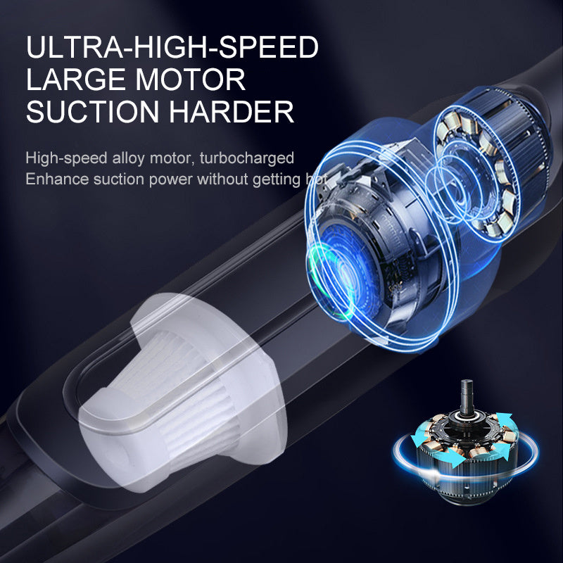 LuxeVac™ - Wireless Vacuum Cleaner